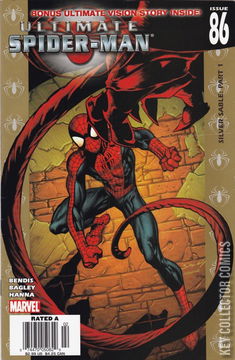 Variant Cover for Ultimate Spider-Man #86