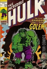 Variant Cover for Incredible Hulk #134