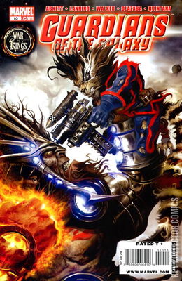 Guardians of the Galaxy