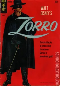 Zorro #3