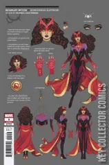 Variant Cover for Sorcerer Supreme #1