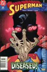 Variant Cover for Superman #197
