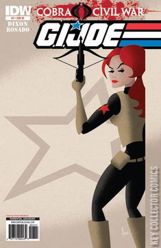 Variant Cover for G.I. Joe #7