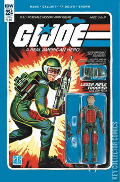 Variant Cover for G.I. Joe: A Real American Hero #224