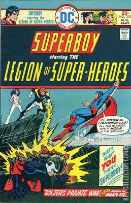 Superboy and the Legion of Super-Heroes