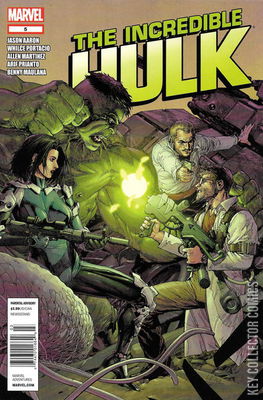 Incredible Hulk, The