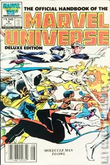 Variant Cover for The Official Handbook of the Marvel Universe - Deluxe Edition #9