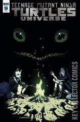 Variant Cover for Teenage Mutant Ninja Turtles: Universe #9