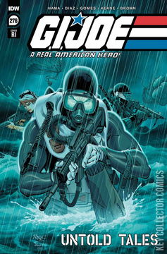 Variant Cover for G.I. Joe: A Real American Hero #276