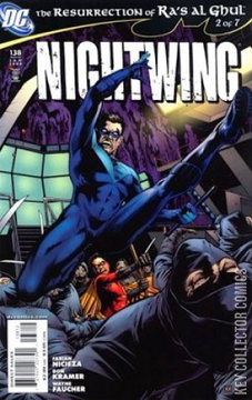 Variant Cover for Nightwing #138