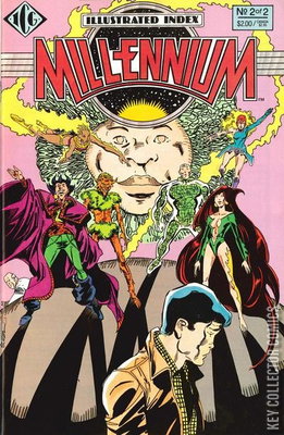 Millennium Index