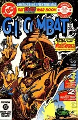 Cover for G.I. Combat #261