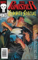 Variant Cover for Punisher: Summer Special #3