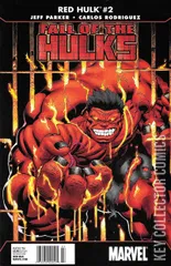 Variant Cover for Fall of the Hulks: Red Hulk #2