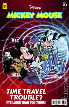 Variant Cover for Mickey Mouse Legacy #333