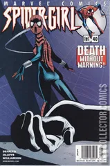 Variant Cover for Spider-Girl #40