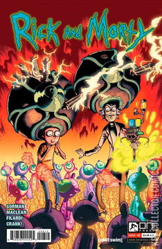 Variant Cover for Rick and Morty #6