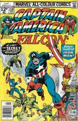Variant Cover for Captain America #218