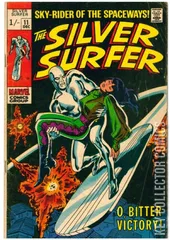 Variant Cover for Silver Surfer #11