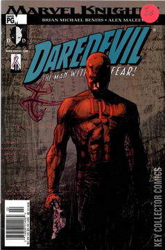 Variant Cover for Daredevil #28
