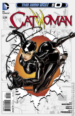 Catwoman