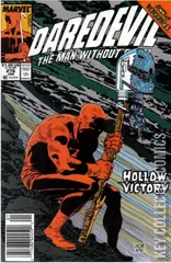 Variant Cover for Daredevil #276