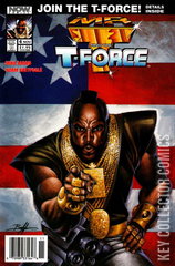 Variant Cover for Mr. T and the T-Force #4