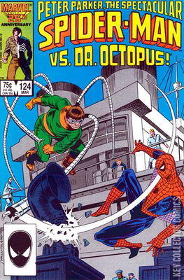 Peter Parker: The Spectacular Spider-Man