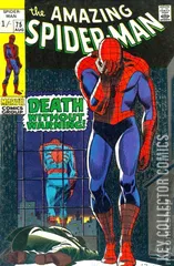 Variant Cover for Amazing Spider-Man #75
