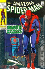 Variant Cover for Amazing Spider-Man #75