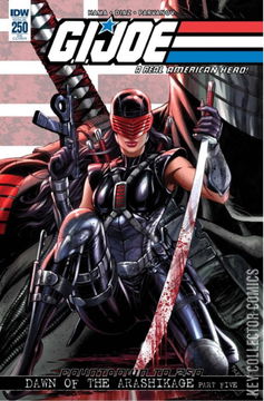 Variant Cover for G.I. Joe: A Real American Hero #250