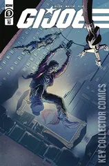 Variant Cover for G.I. Joe #9
