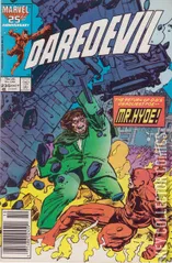 Variant Cover for Daredevil #235