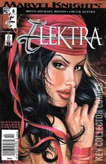 Variant Cover for Elektra #6