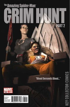 Variant Cover for Amazing Spider-Man #635