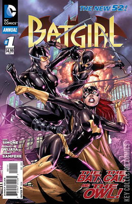 Batgirl Annual