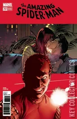 Variant Cover for Amazing Spider-Man #797