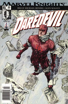 Variant Cover for Daredevil #33