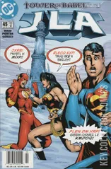 Variant Cover for JLA #45