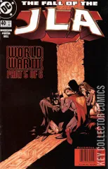 Variant Cover for JLA #40