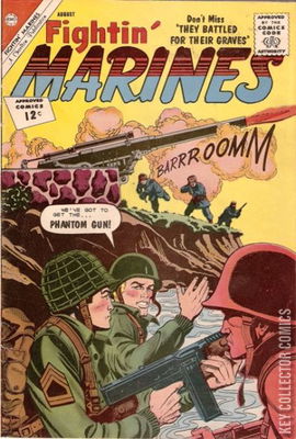 Fightin' Marines