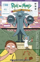 Variant Cover for Rick and Morty: Finals Week - The Wrath of Beth #1