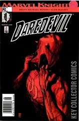 Variant Cover for Daredevil #34