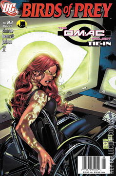 Variant Cover for Birds of Prey #83