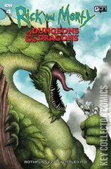Variant Cover for Rick and Morty vs. Dungeons & Dragons #4