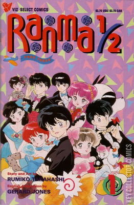 Ranma 1/2 Part Three