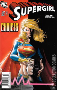 Supergirl #32