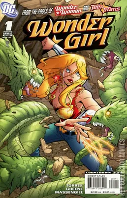 Wonder Girl