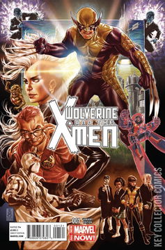 Variant Cover for Wolverine and the X-Men #1