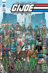 Variant Cover for G.I. Joe: A Real American Hero #273